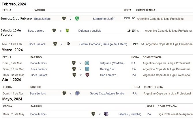Boca Juniors Tickets for a Match at La Bombonera - Why La Bombonera feels different from other stadiums