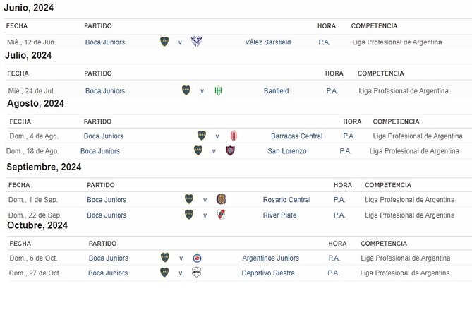 Boca Juniors Tickets for a Match at La Bombonera - What to bring (and what to avoid) for a smoother night