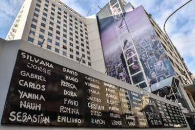 Jewish Buenos Aires Private Tour